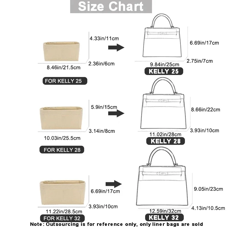 에르메스 켈리 백 25 28 32 핸드백 정리함 여성  - Women Bags Hermes 리뷰 및 가격